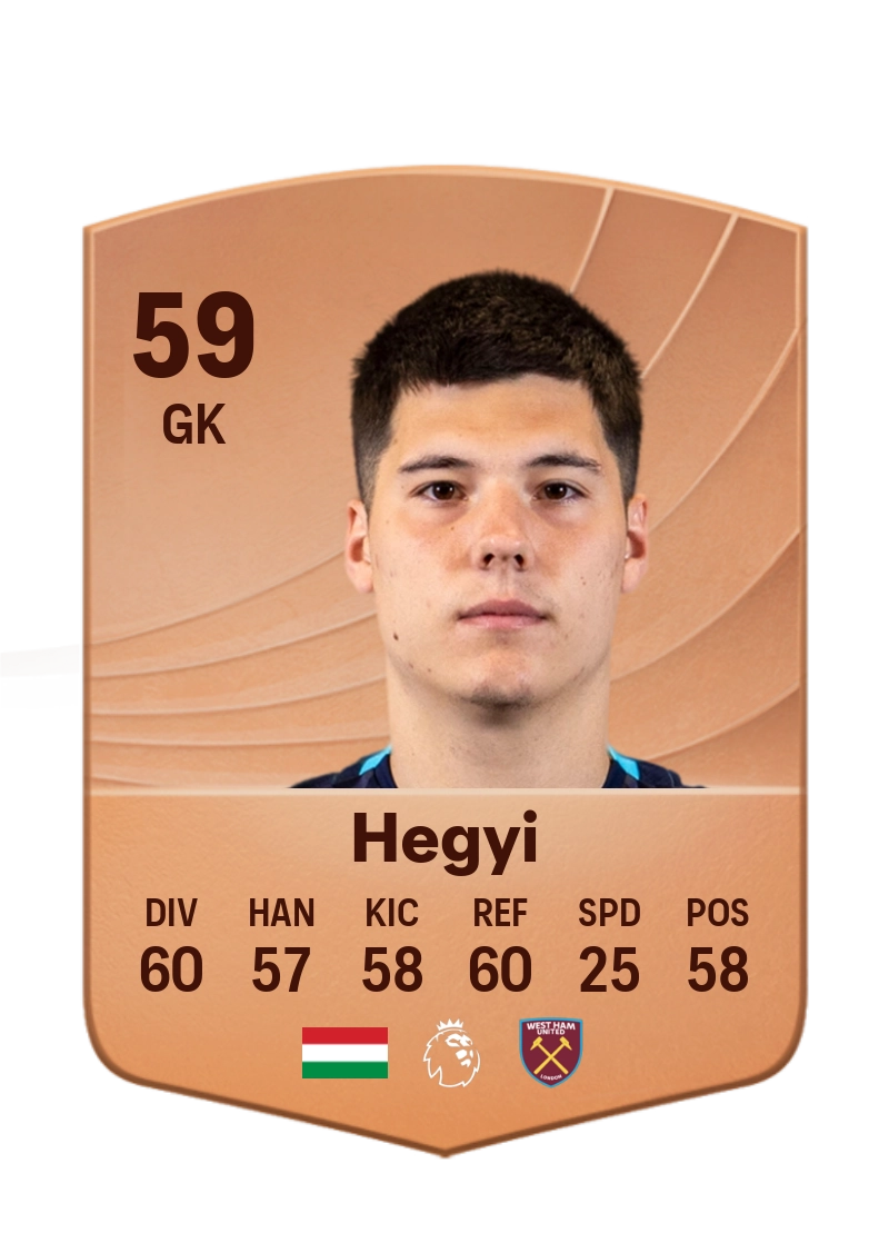 Krisztián Hegyi