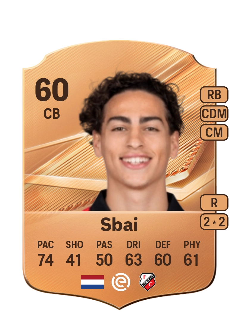 Yousri Sbai