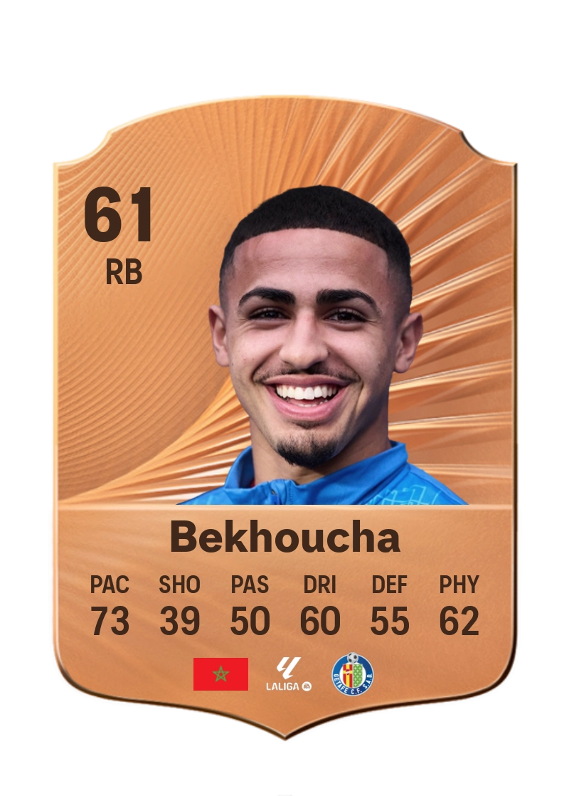 Ismael Bekhoucha