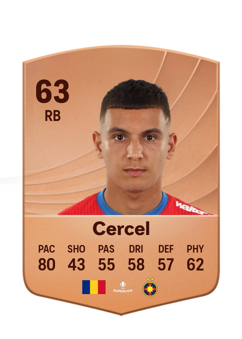 Ionuț Cercel