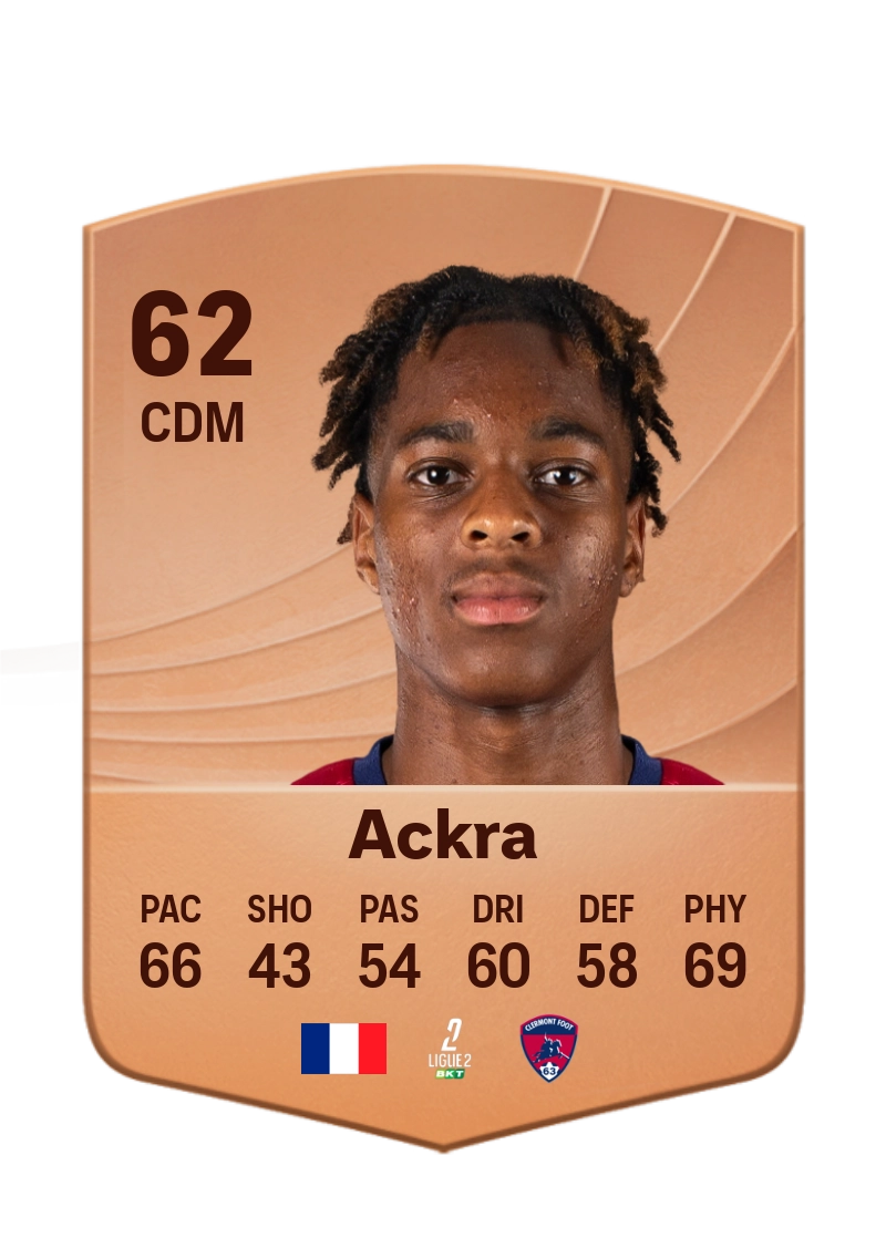 Allan Ackra