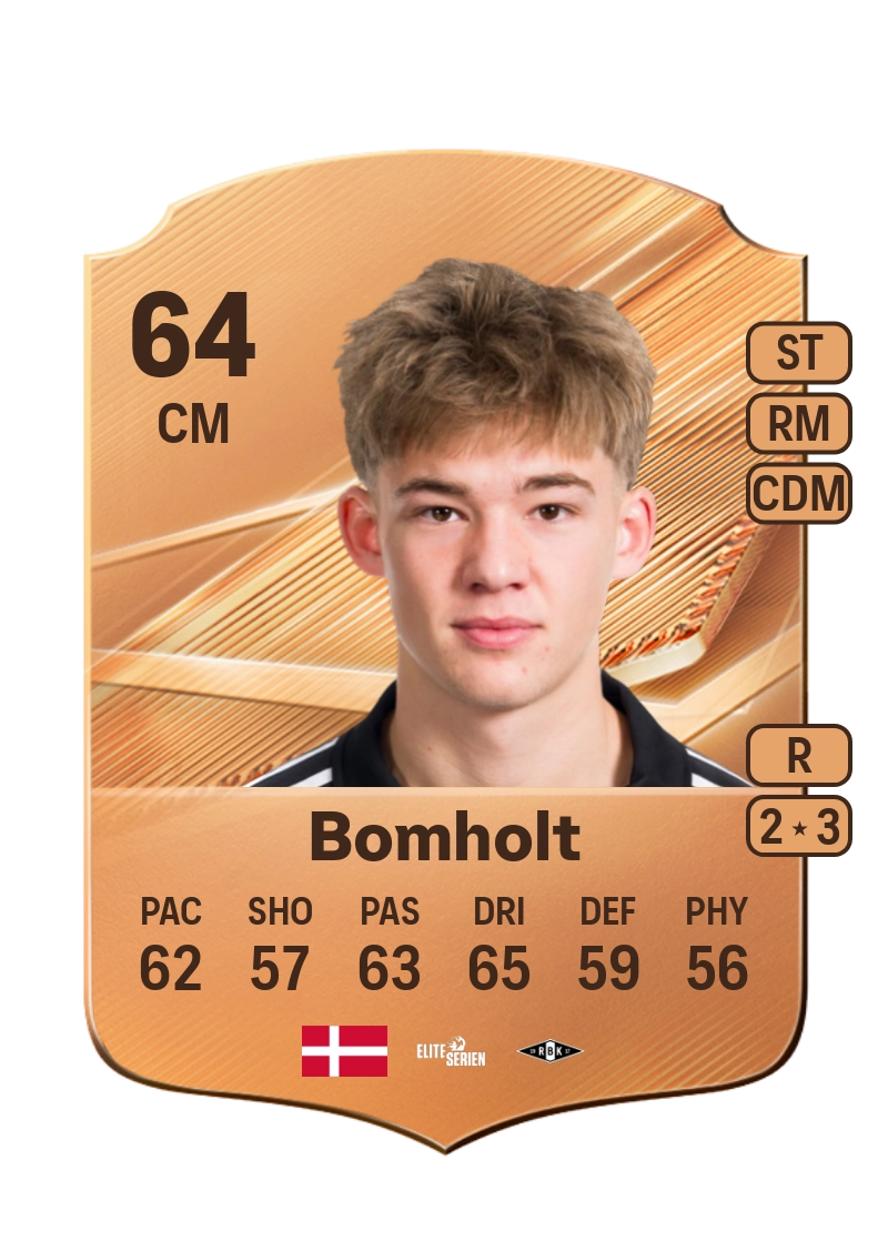 Mads Bomholt