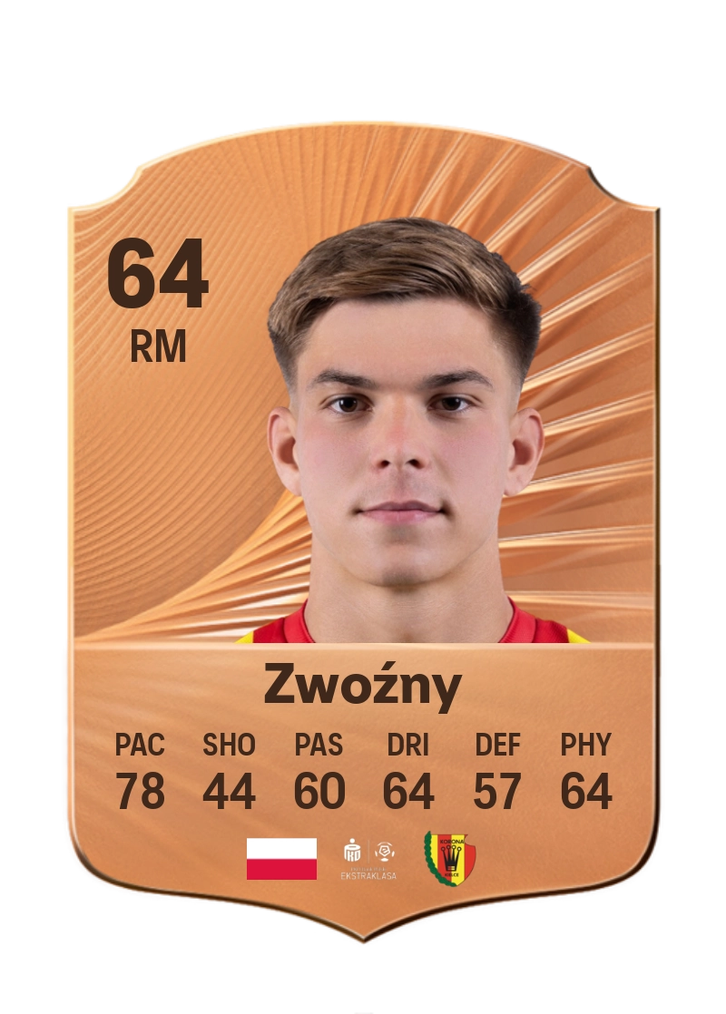 Hubert Zwoźny