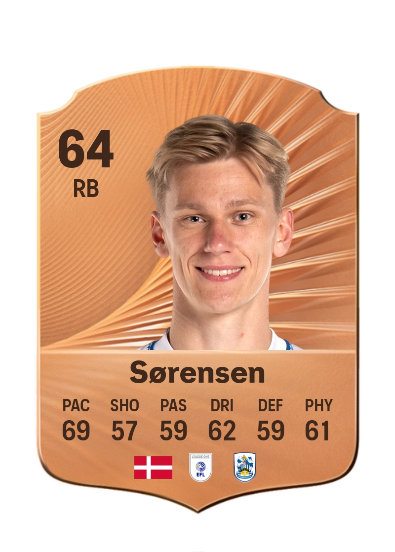 Lasse Sørensen