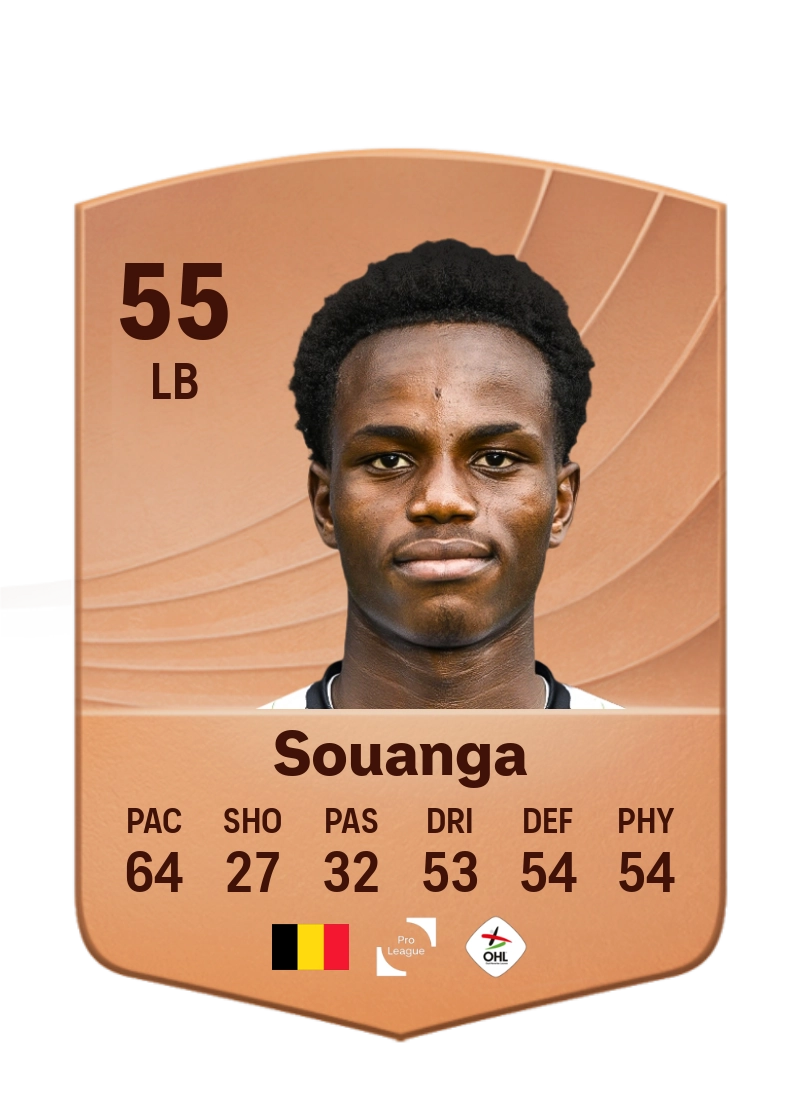 Christ Souanga