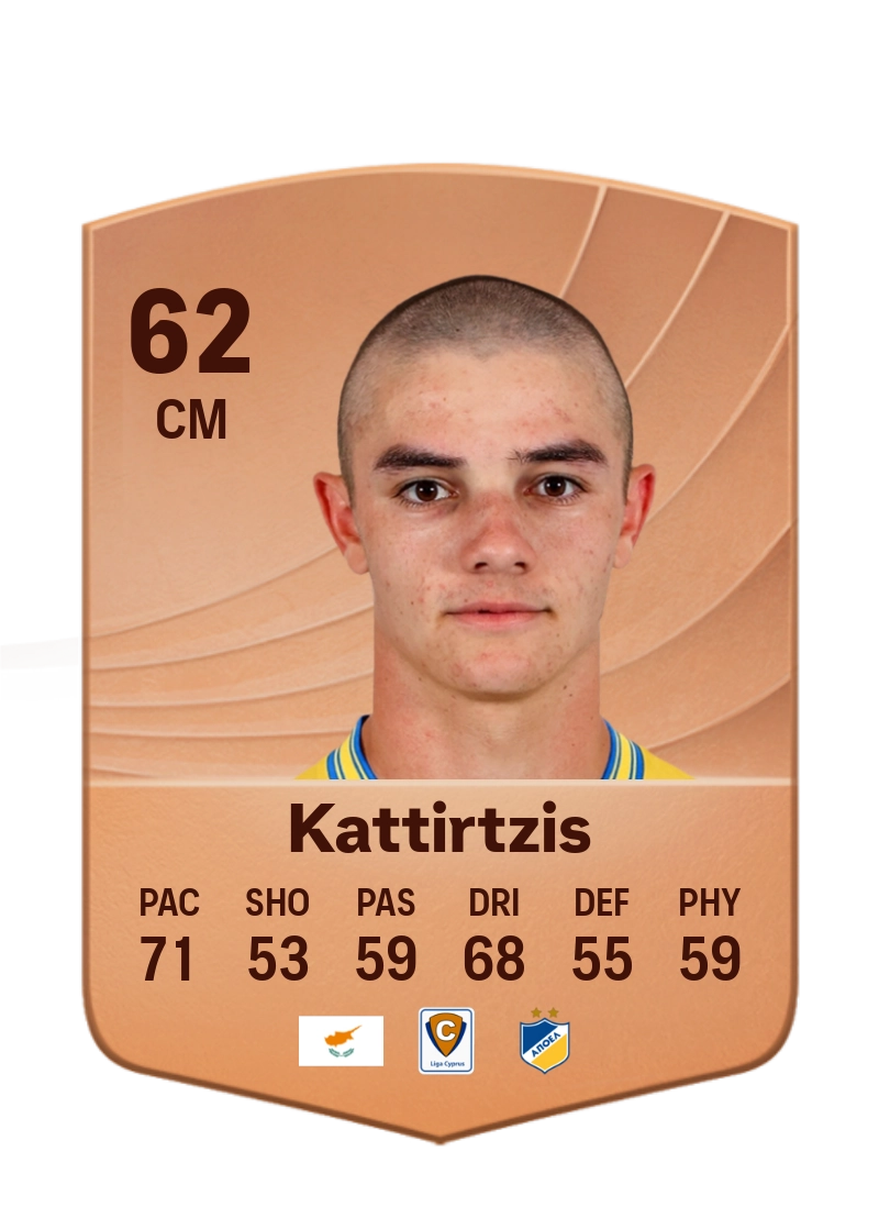 Panagiotis Kattirtzis