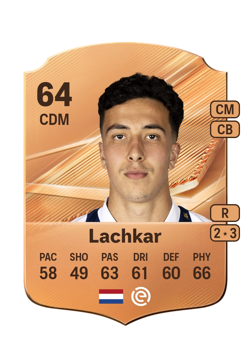 Amine Lachkar