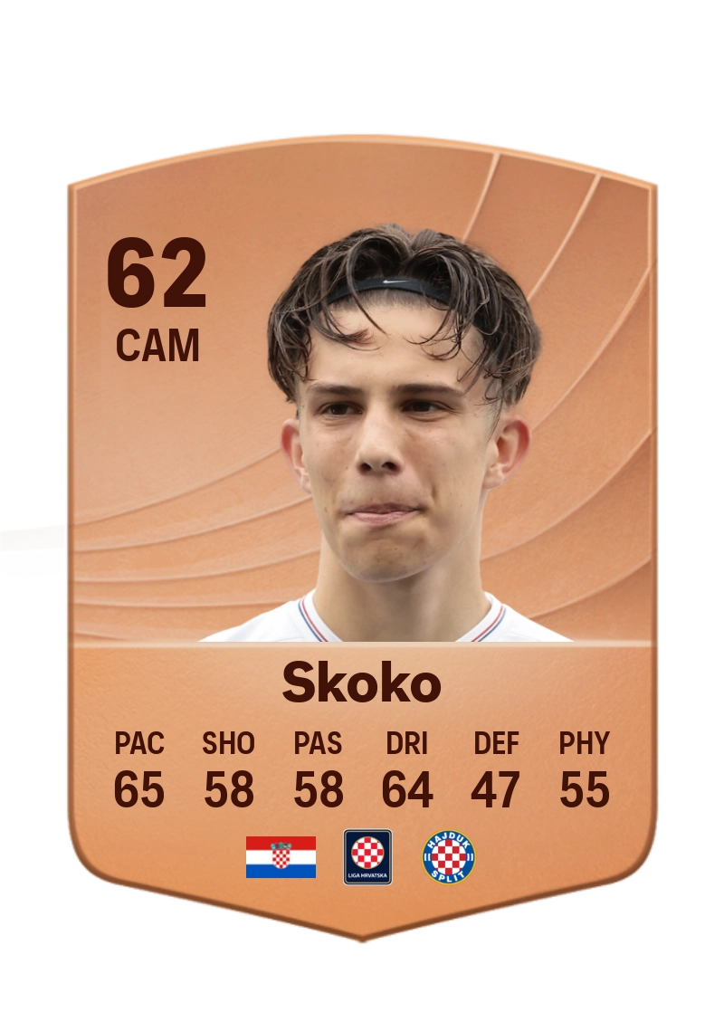 Noa Skoko