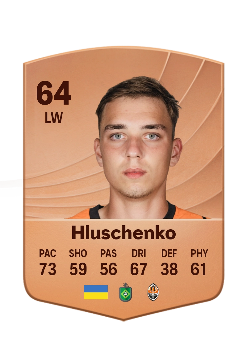 Anton Hluschenko
