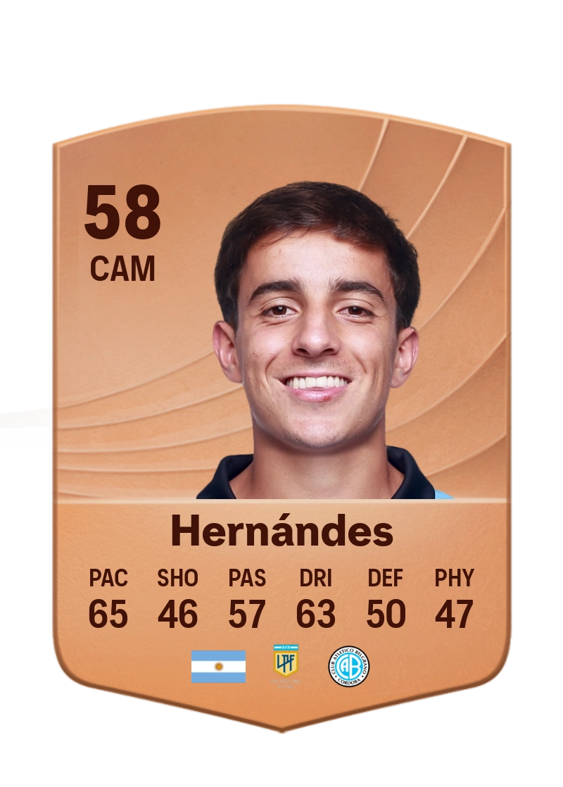 Ramiro Hernandes