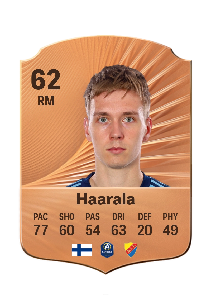 Santeri Haarala