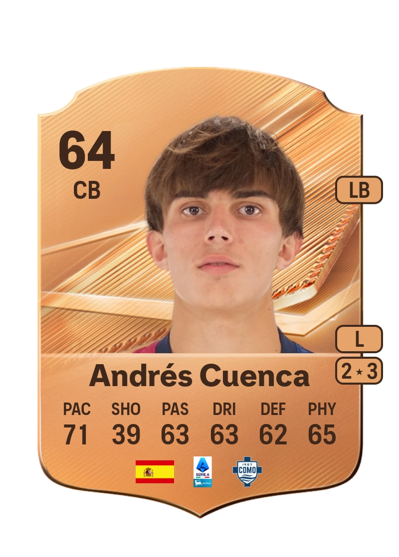Andrés Cuenca