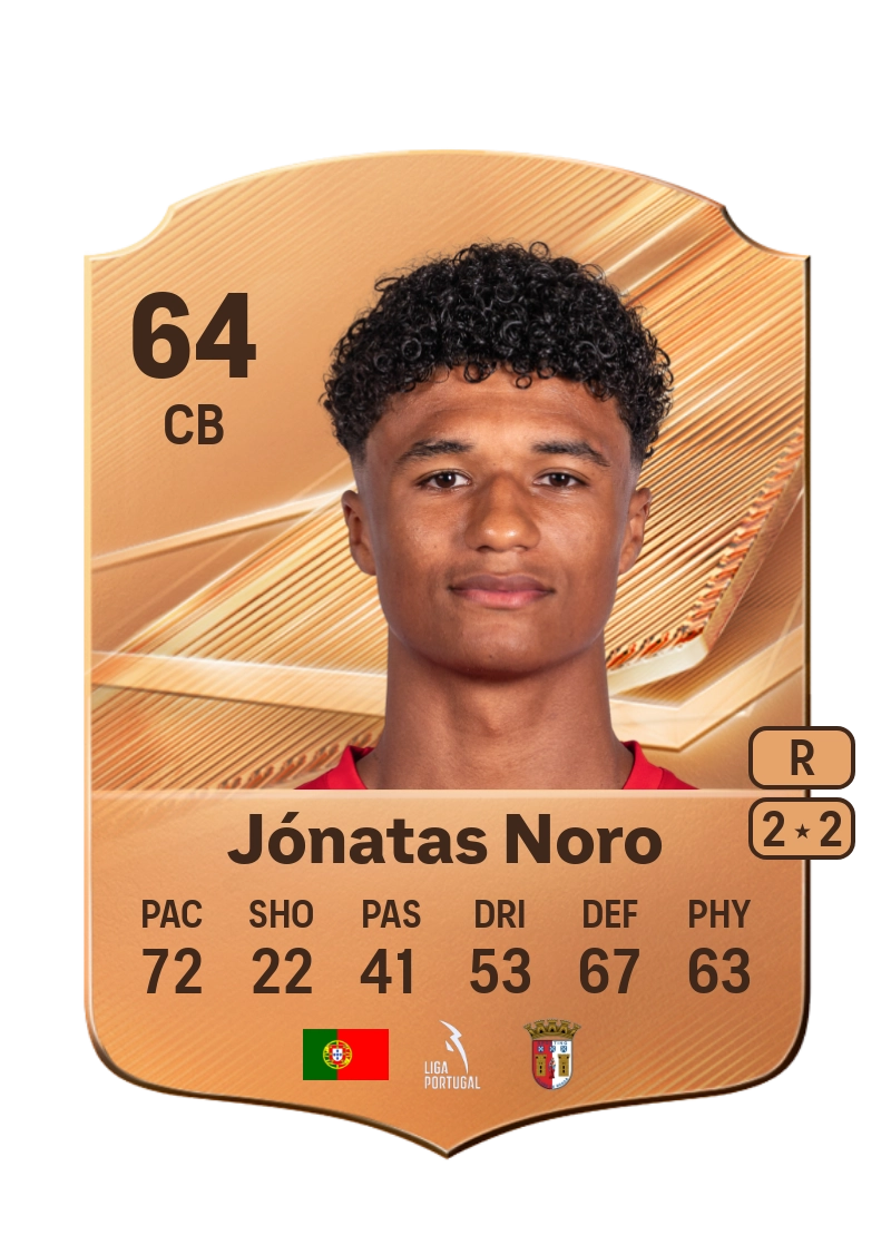Jónatas Noro