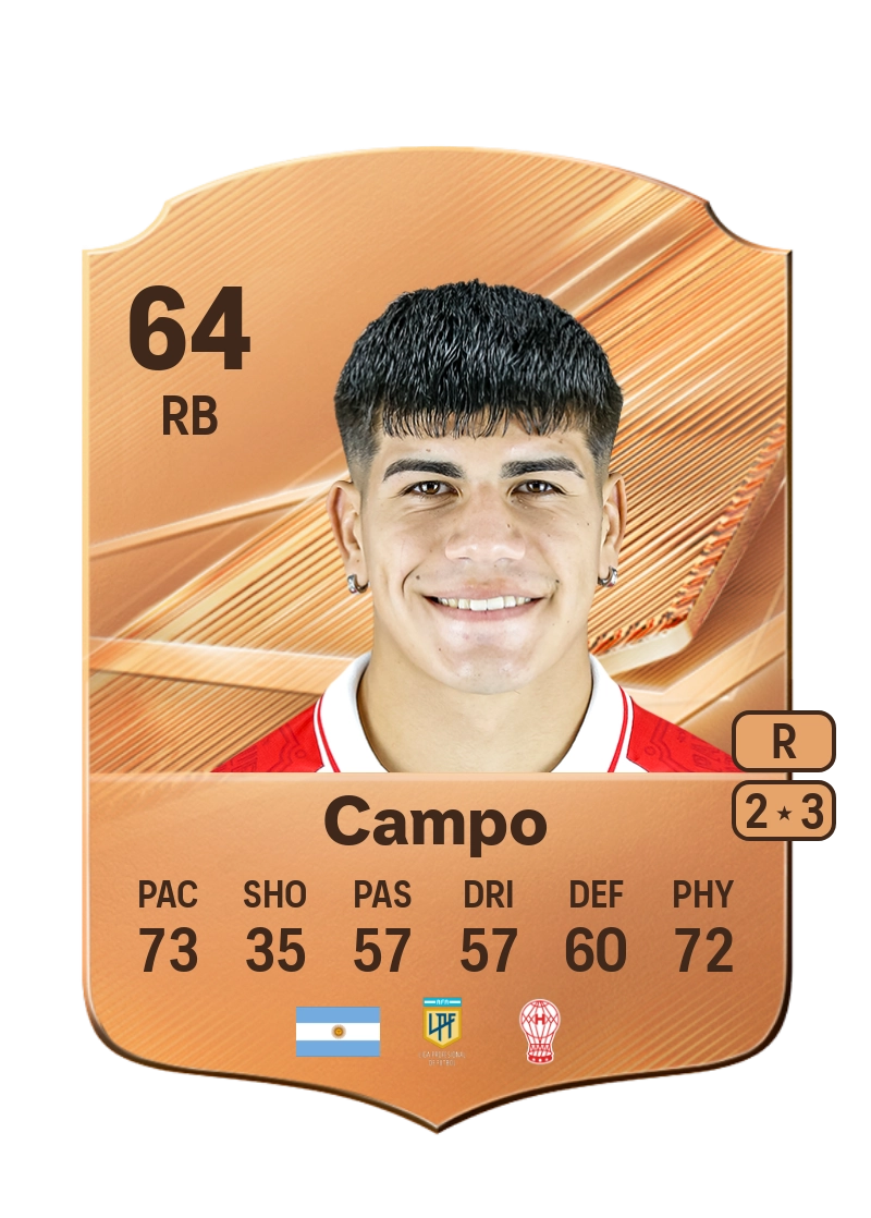 Ignacio Campo