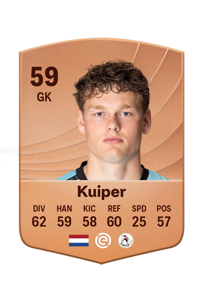 Pascal Kuiper