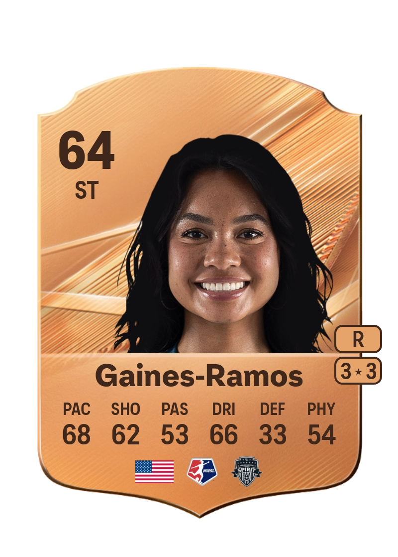 Emma Gaines-Ramos