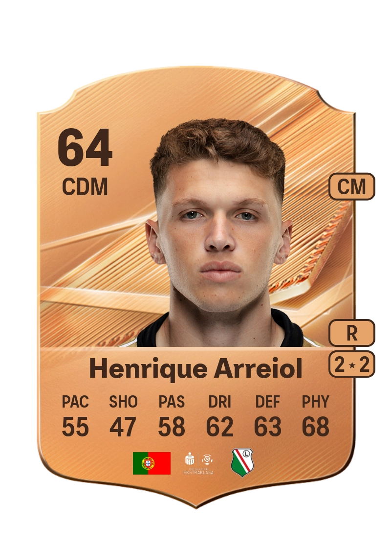 Henrique Arreiol