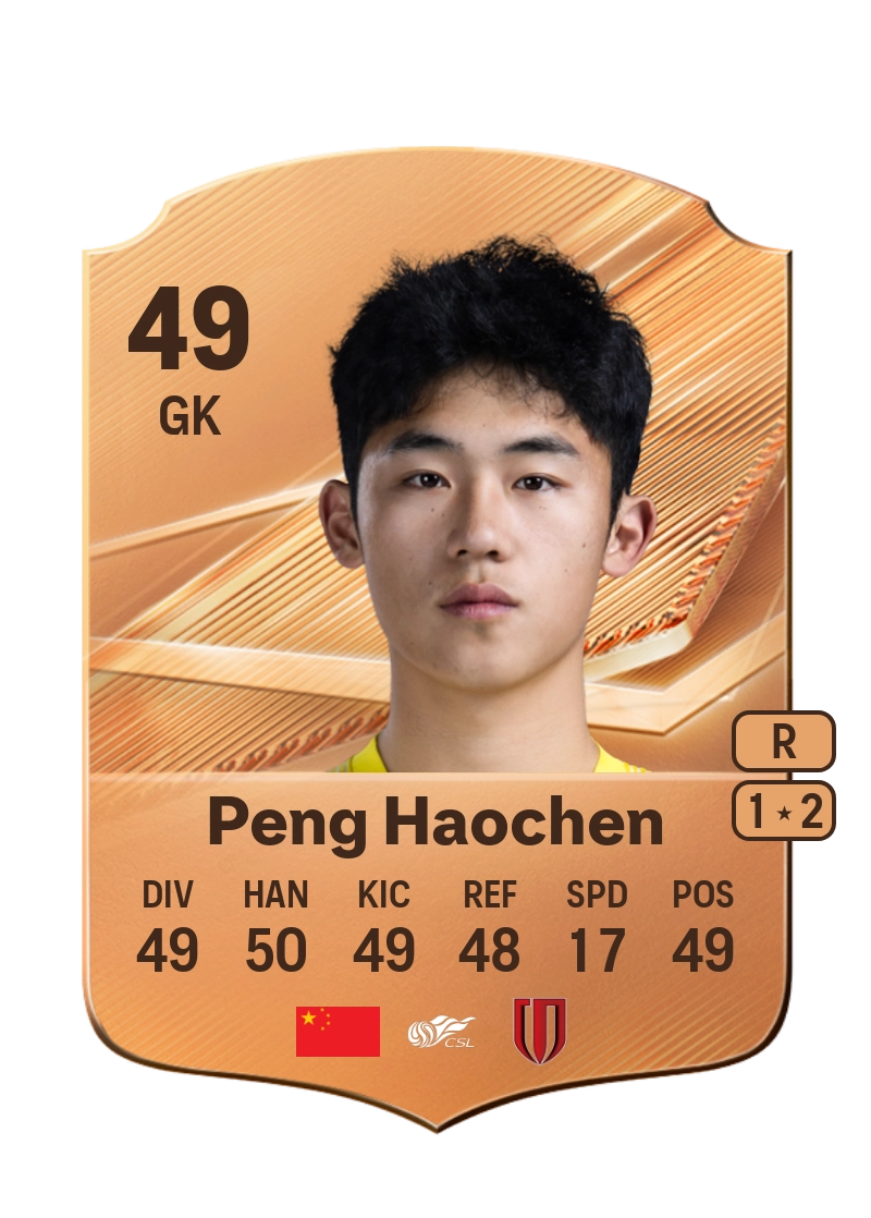 Peng Haochen