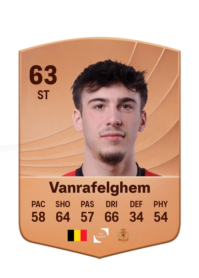 Keano Vanrafelghem