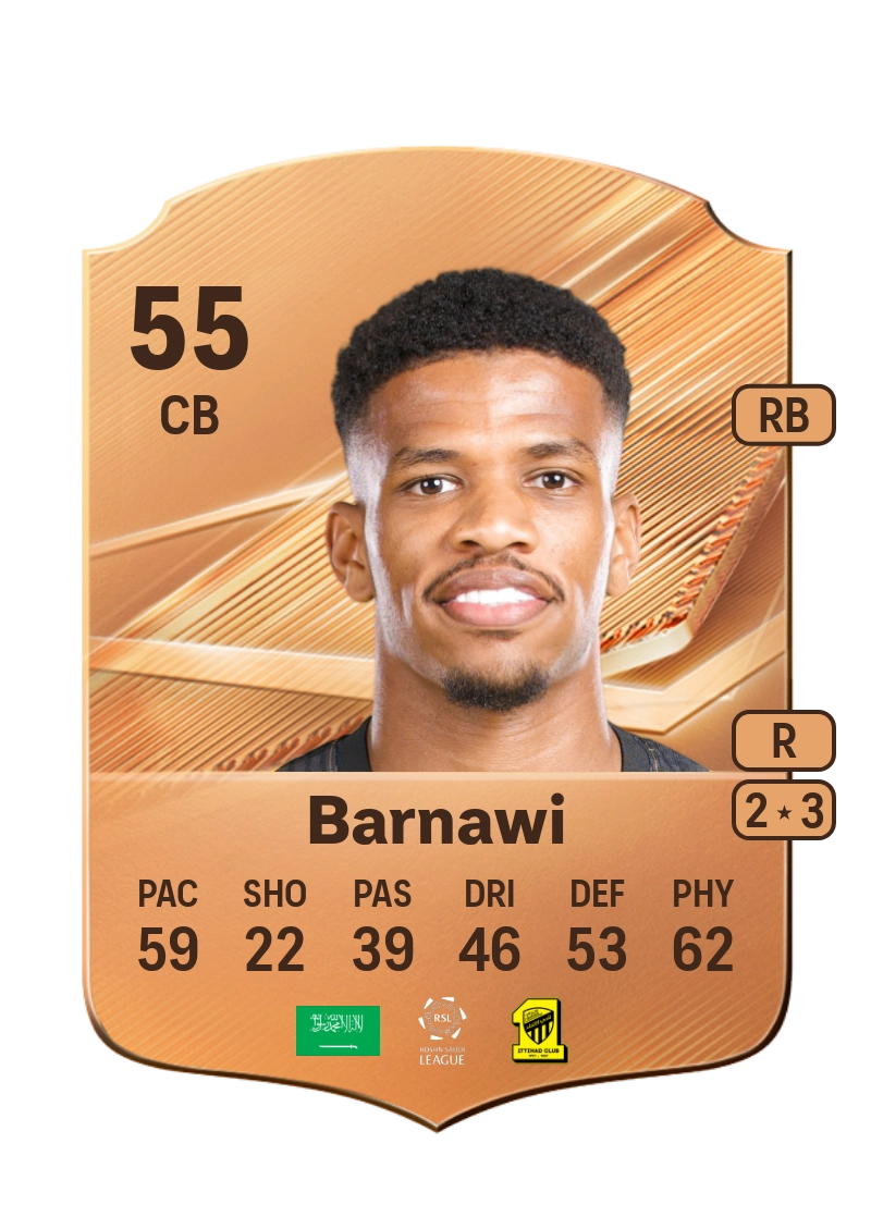 Mohammed Barnawi