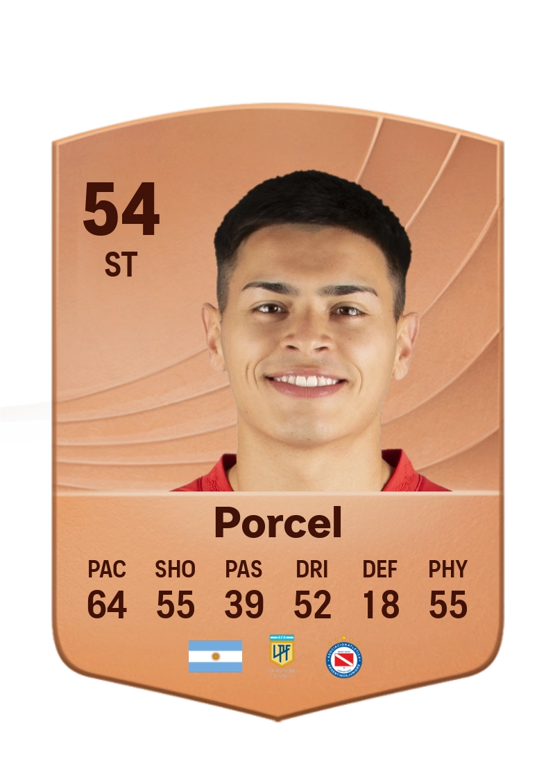 Diego Porcel
