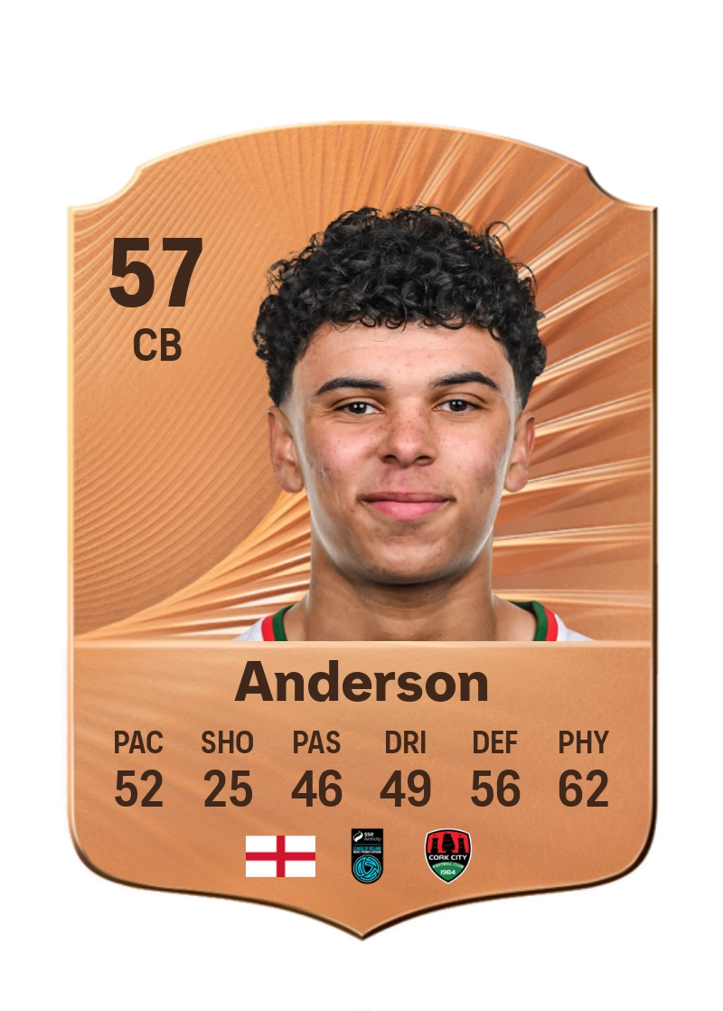 Freddie Anderson