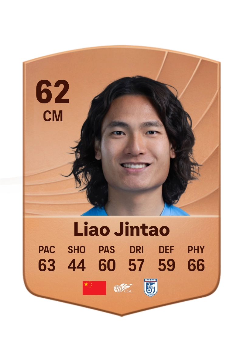Liao Jintao