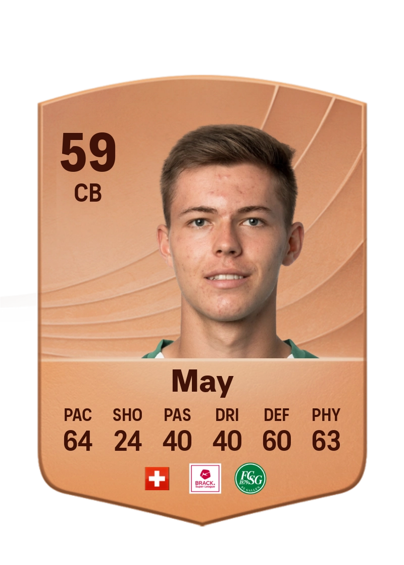 Cyrill May