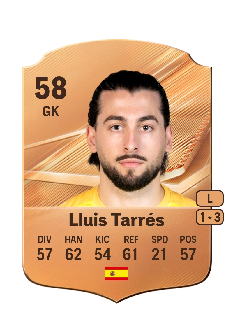Lluis Tarrés