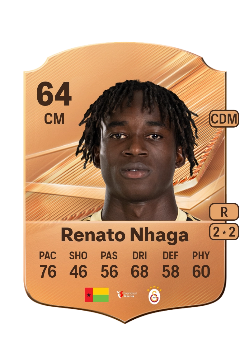 Renato Nhaga