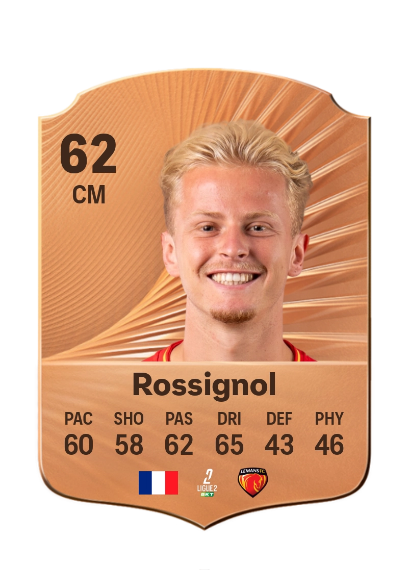 Martin Rossignol