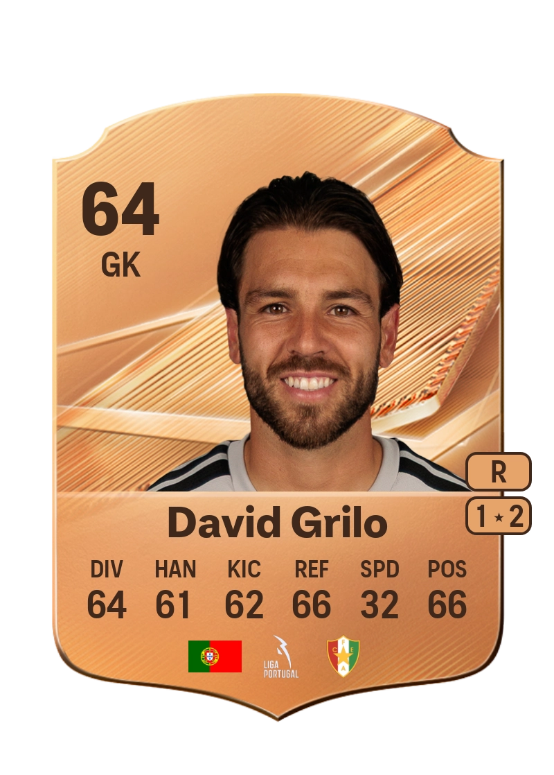 David Grilo