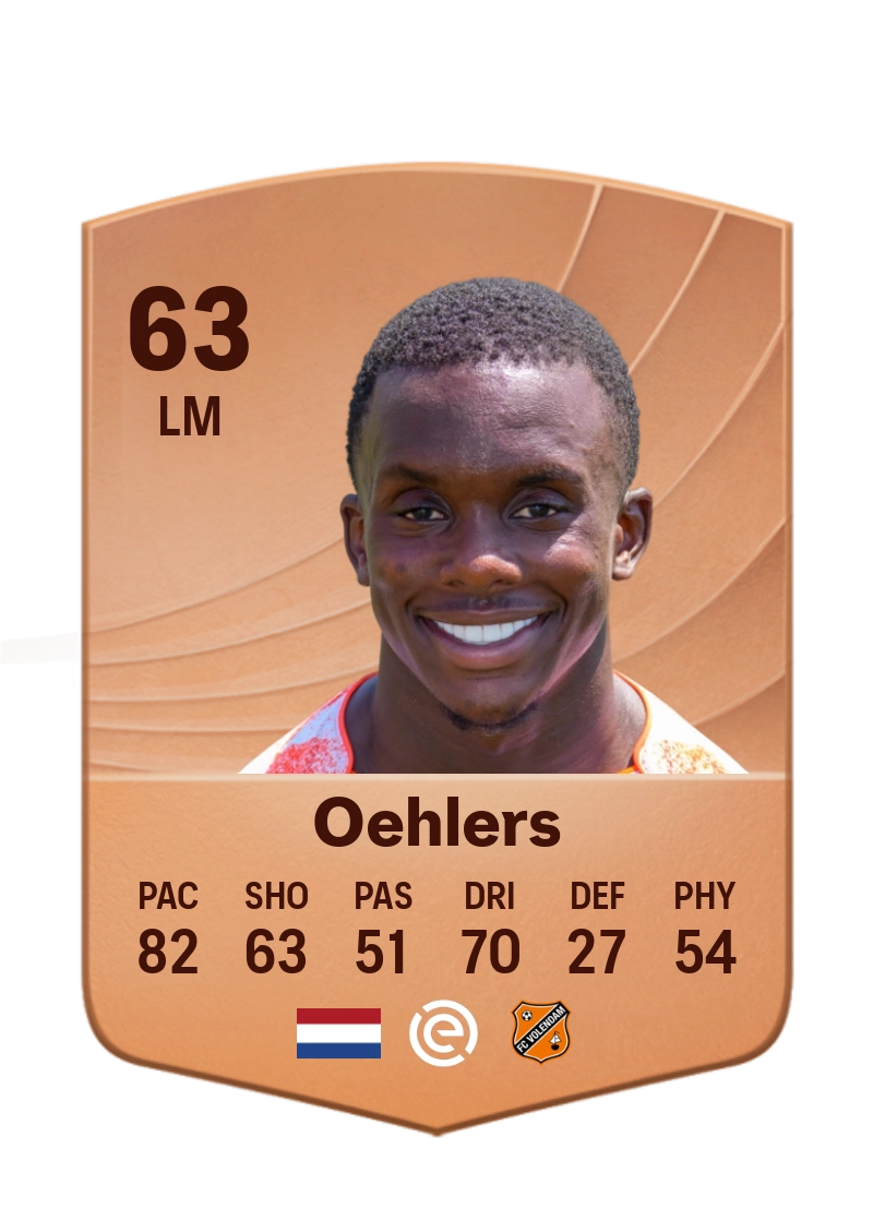 Aurelio Oehlers