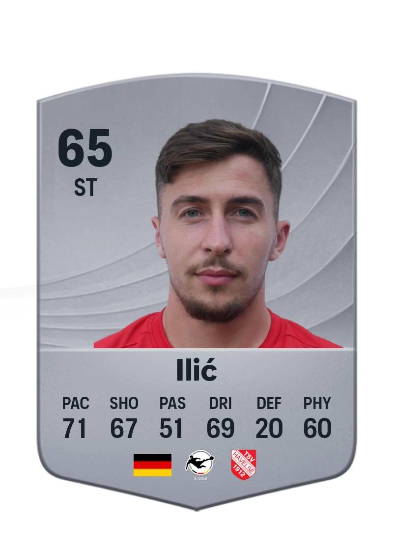 Marko Ilić