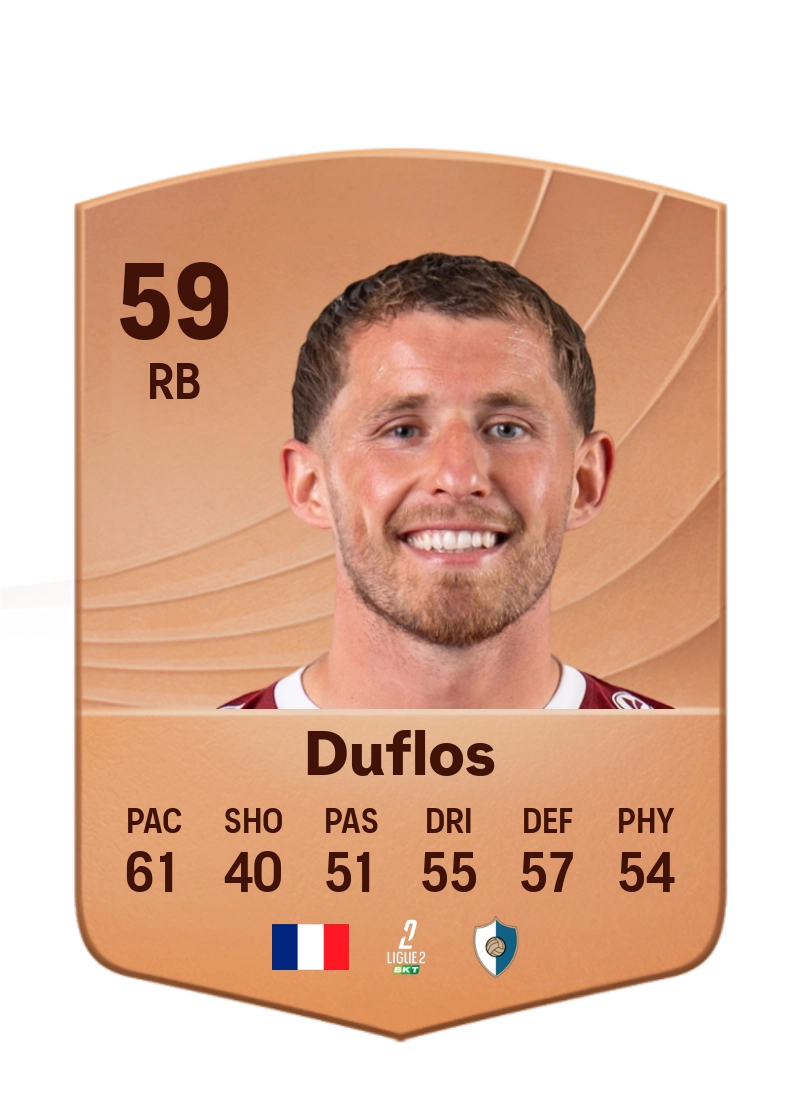 Sonny Duflos