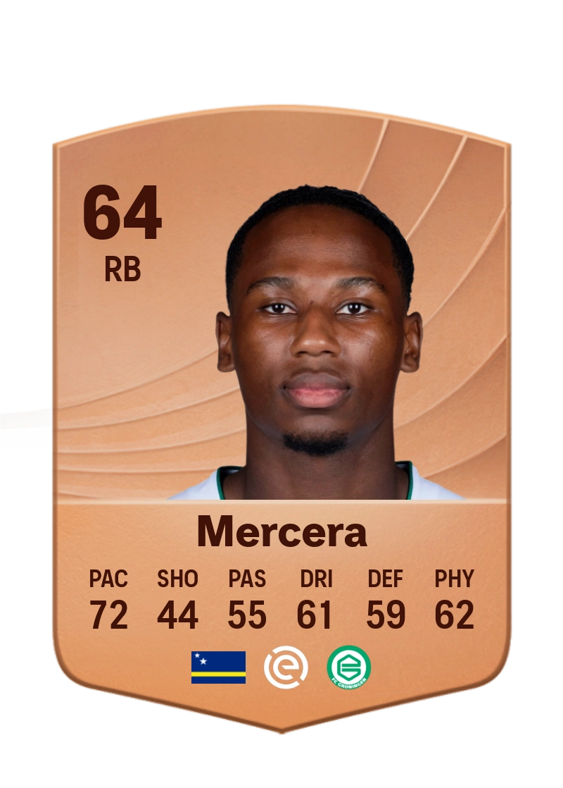 Tyrique Mercera