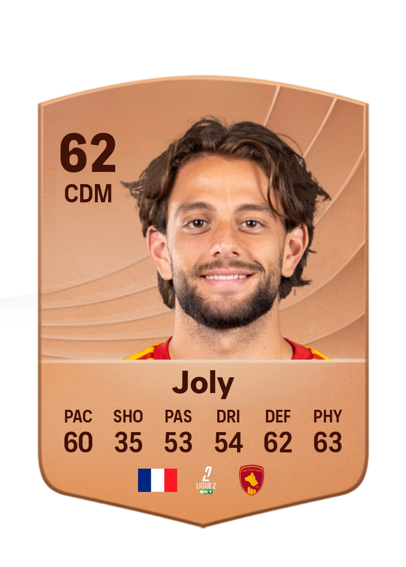 Octave Joly