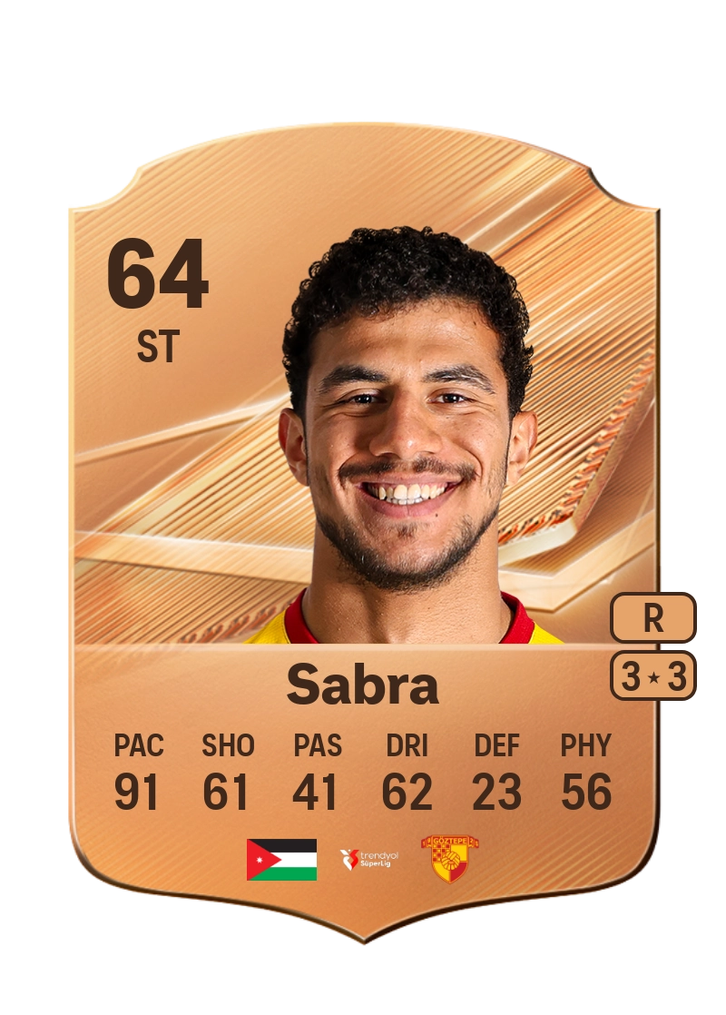 Ibrahim Sabra