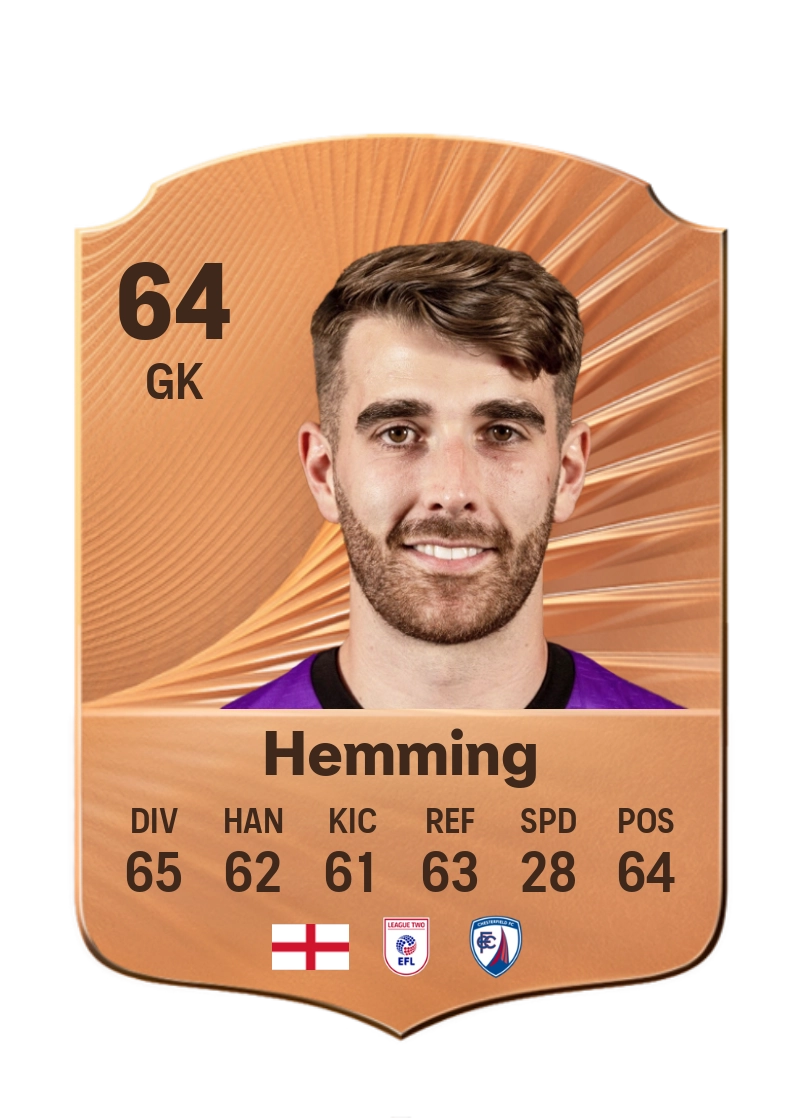 Zach Hemming