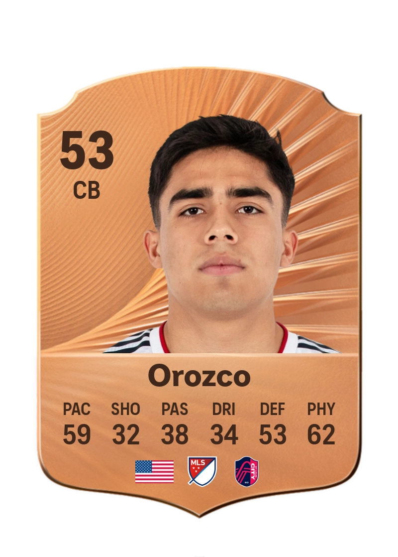 Jaziel Orozco