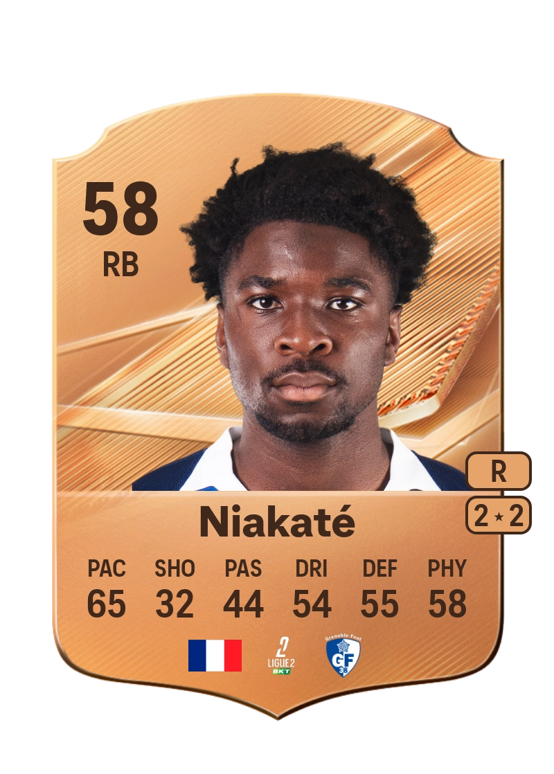 Sakhalou Niakaté