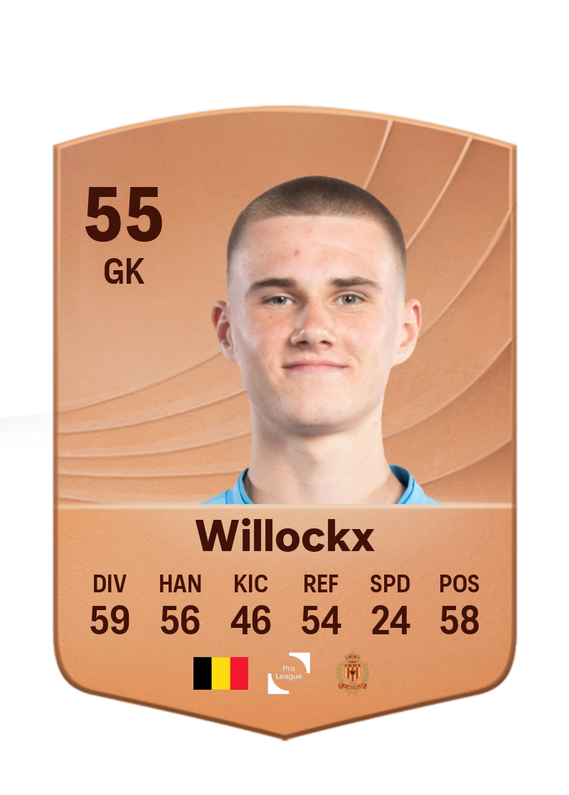 Axel Willockx