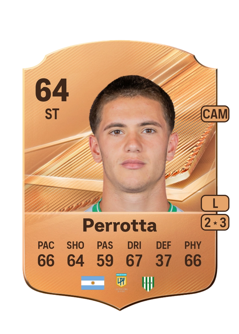 Tiziano Perrotta