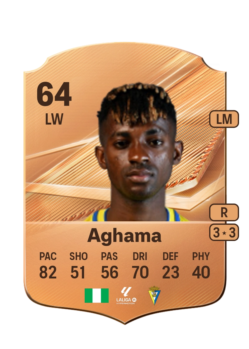 Efe Aghama