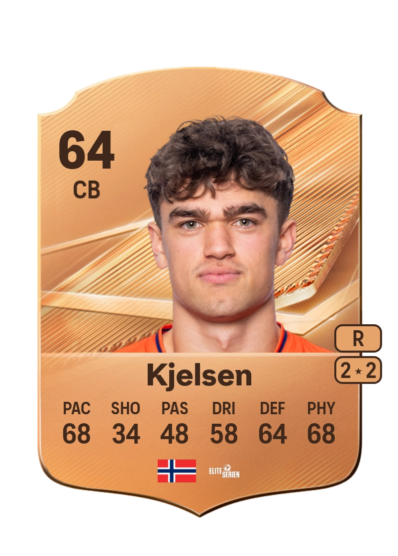Aleksander Kjelsen