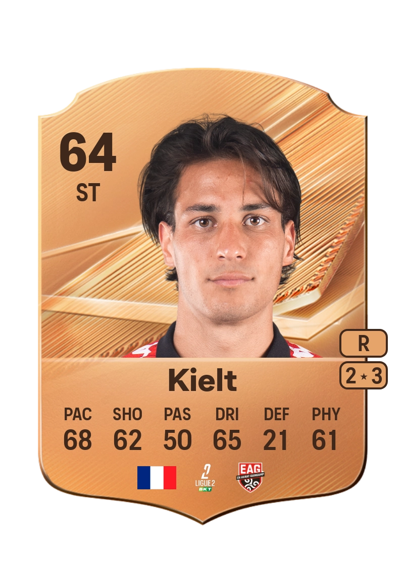 Stanislas Kielt