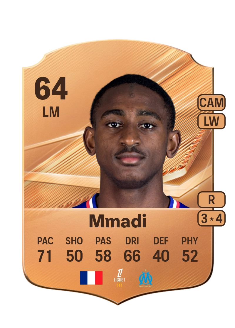 Tadjidine Mmadi