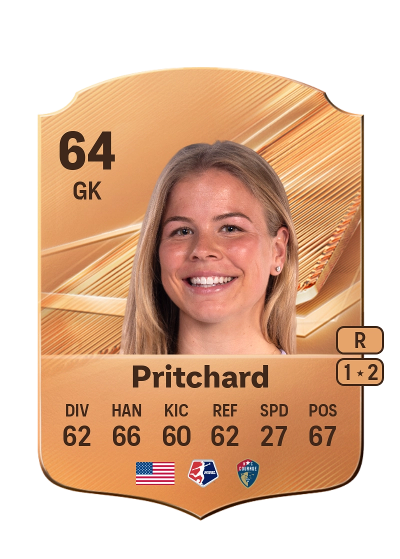 Molly Pritchard