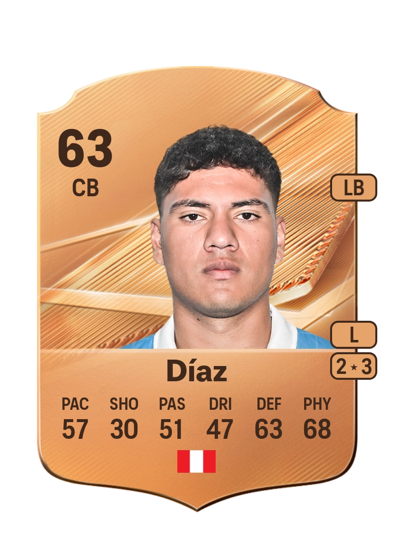 Leonardo Díaz