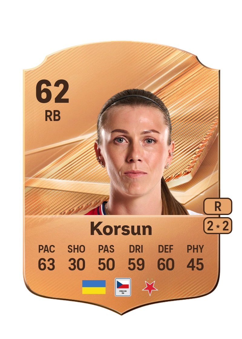 Kateryna Korsun